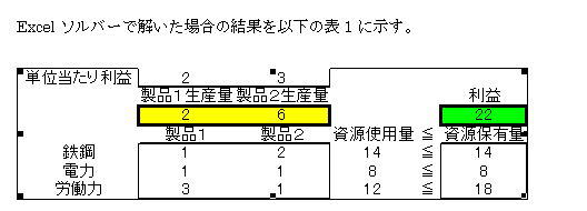 貼り付け完成